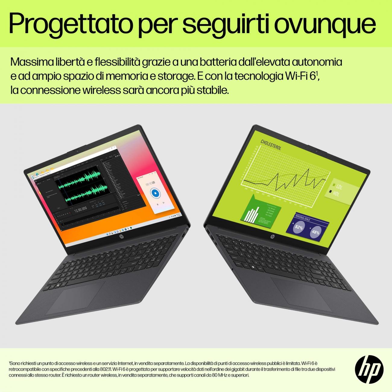 HP 15-fd0054nl Intel® Core™ i5 i5-1334U Computer portatile 39,6 cm (15.6") Full HD 16 GB...